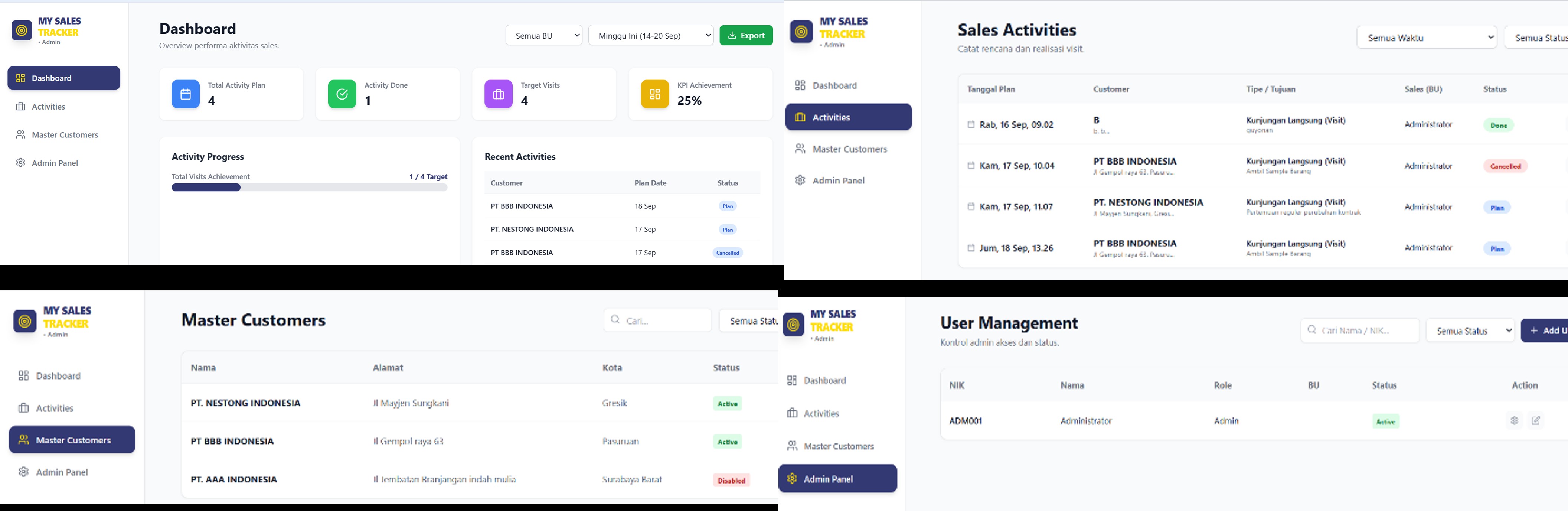 SalesTracker CRM